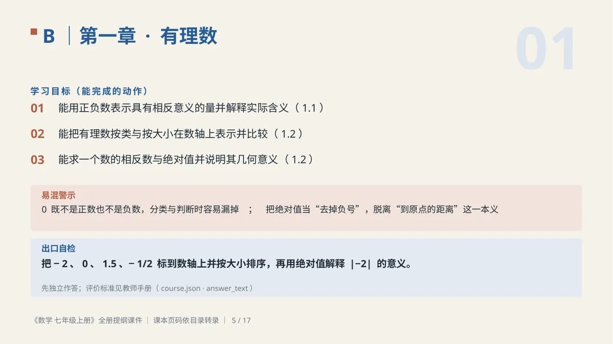 人教版初中数学七年级上册全册提纲课件：第一章有理数的学习目标、易混警示与出口自检题